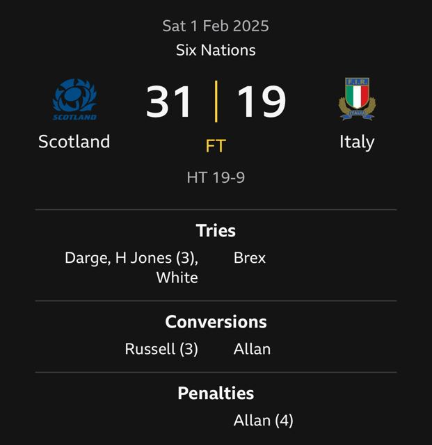Six Nations: Scotland v Italy, February 2025 — photo 12